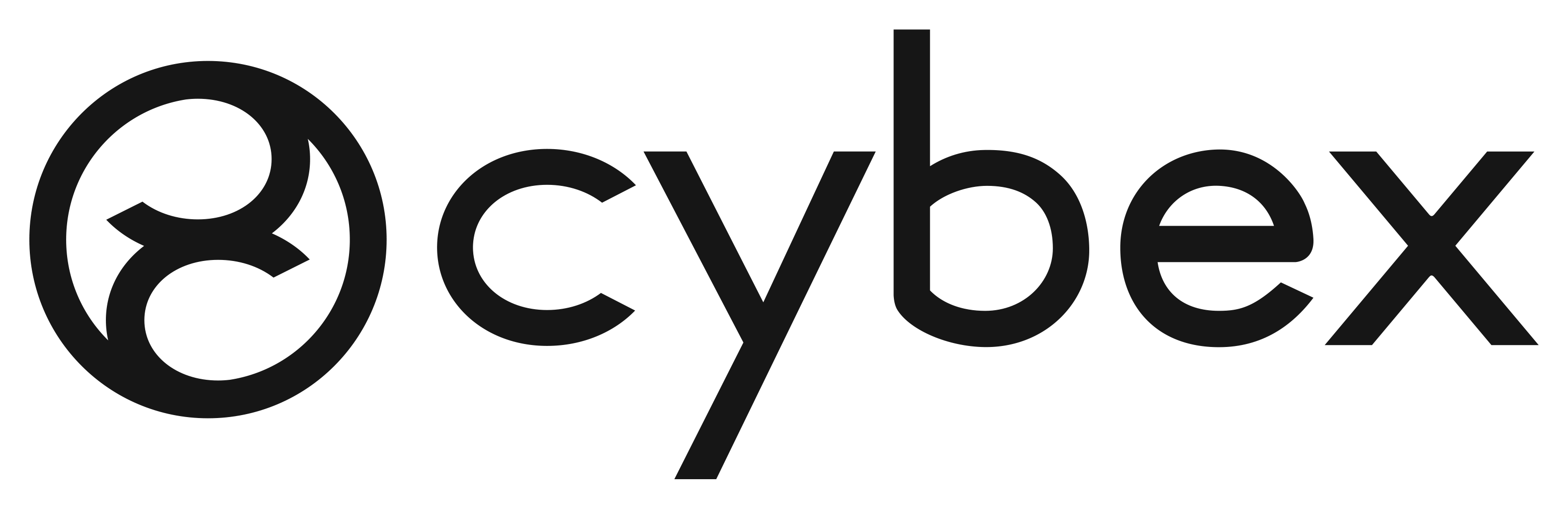 Cybex | Moeders Mooiste