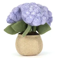 Amuseables_Hydrangea_