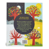 Lente__zomer__herfst__winter_1