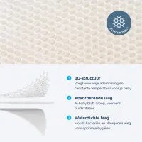 aerosleep_stokke_wiegje_mini_58x74__2