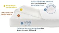 matras_hyb_koudschuim_airgosafe_topper_koala__3