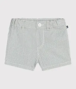 Short_Blauw_33